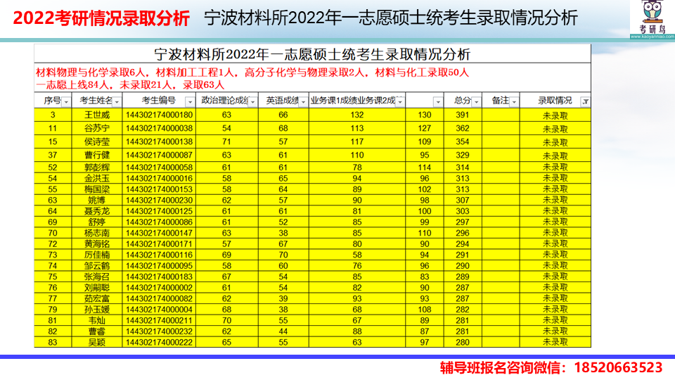 高考填志愿是什么时候_2016年高考是什么时候_艺术高考什么时候